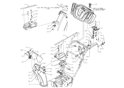 Chute Diagram and Parts List for 3X26-INCHTRAC (31AH7DVX710)(2019) Cub Cadet Snow Blower